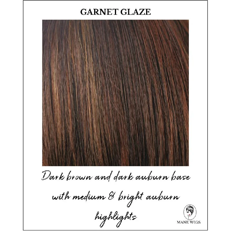 Garnet Glaze