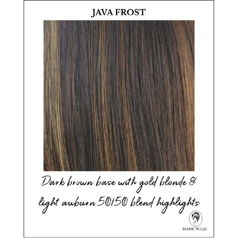 Java Frost