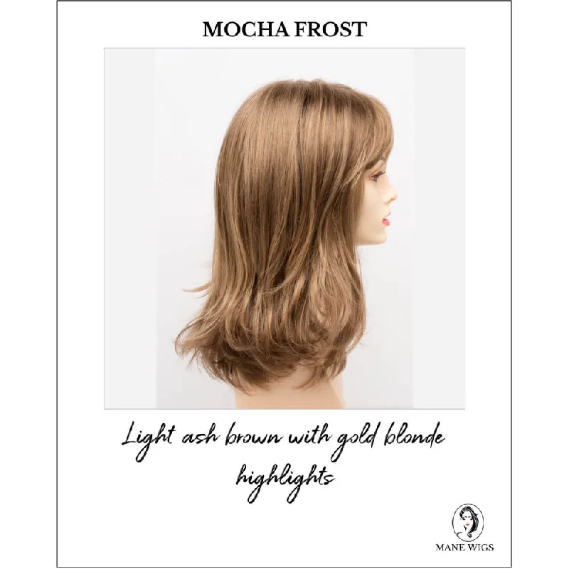 Mocha Frost